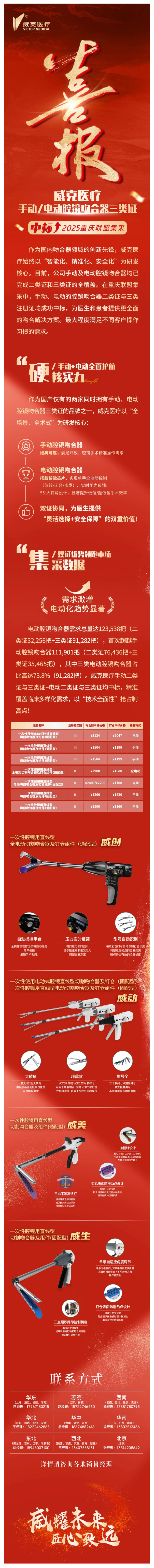 威克醫(yī)療手動_電動吻合器二類證與三類證雙雙中標2025重慶聯(lián)盟集采！